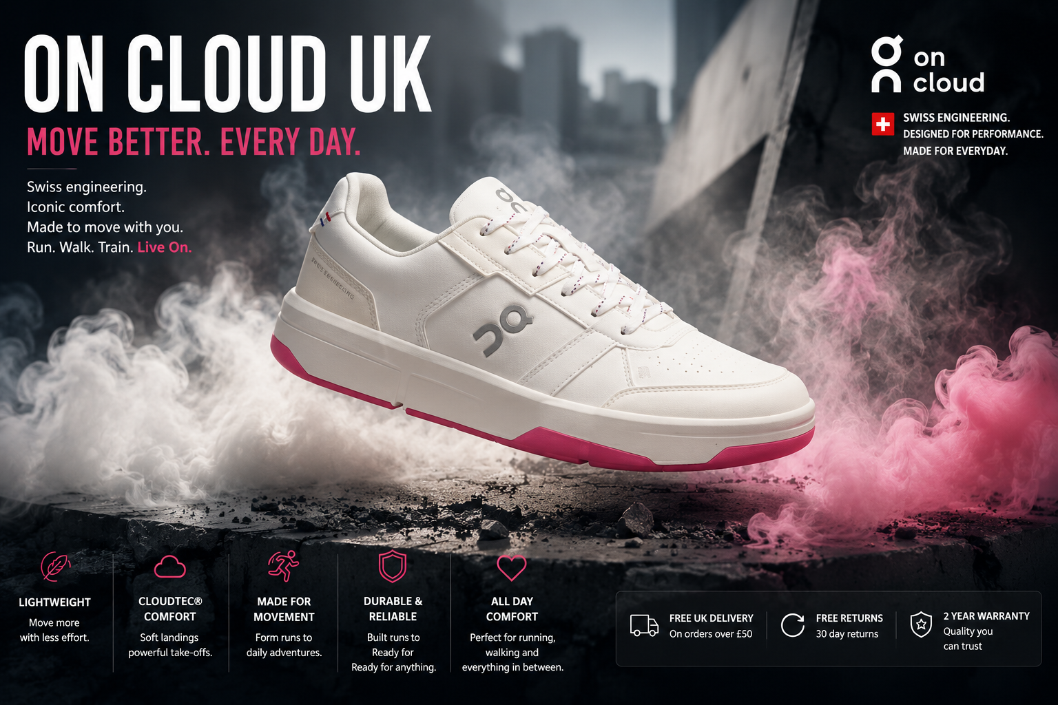 On Cloud Shoes